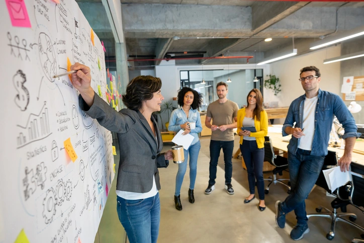 Elementos publicitarios para fortalecer la marca empresarial