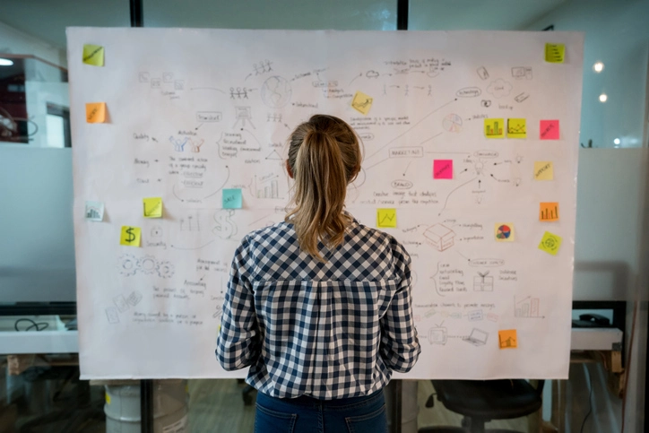 Elementos publicitarios para fortalecer la marca empresarial